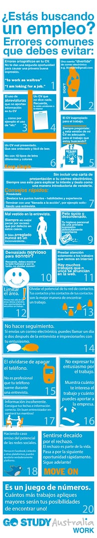 Buscar empleo en Australia