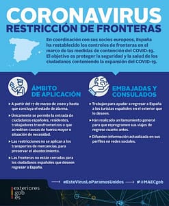 Coronavirus: Volver a España